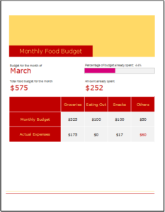 create food budget calendar