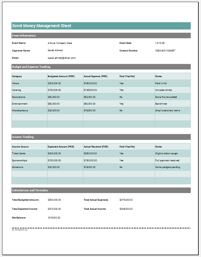 Event Money Management Sheet