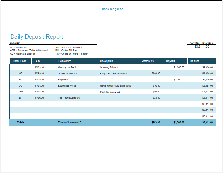 Daily Deposit Report Template for Excel Excel Templates
