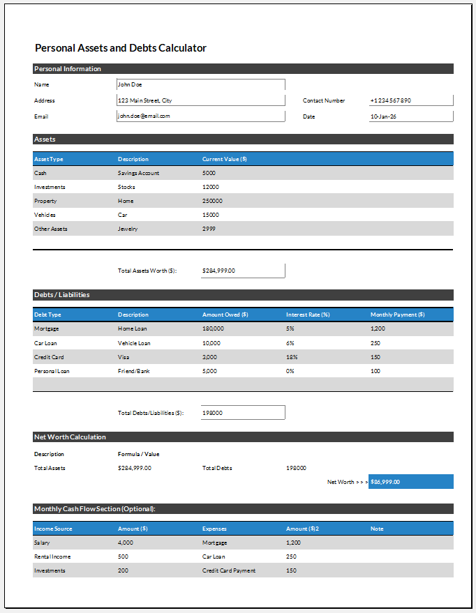 Personal Assets and Debts Calculator
