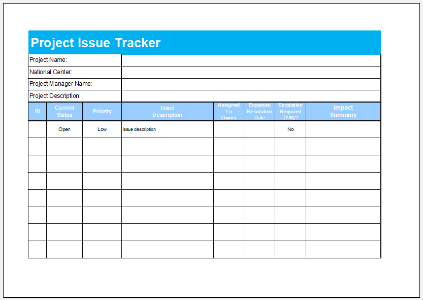 issue tracking chart