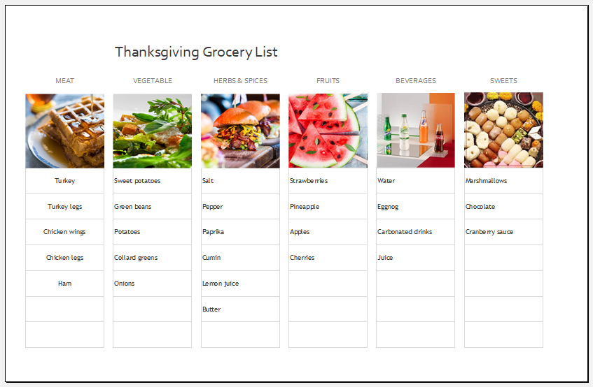 Thanksgiving grocery list template