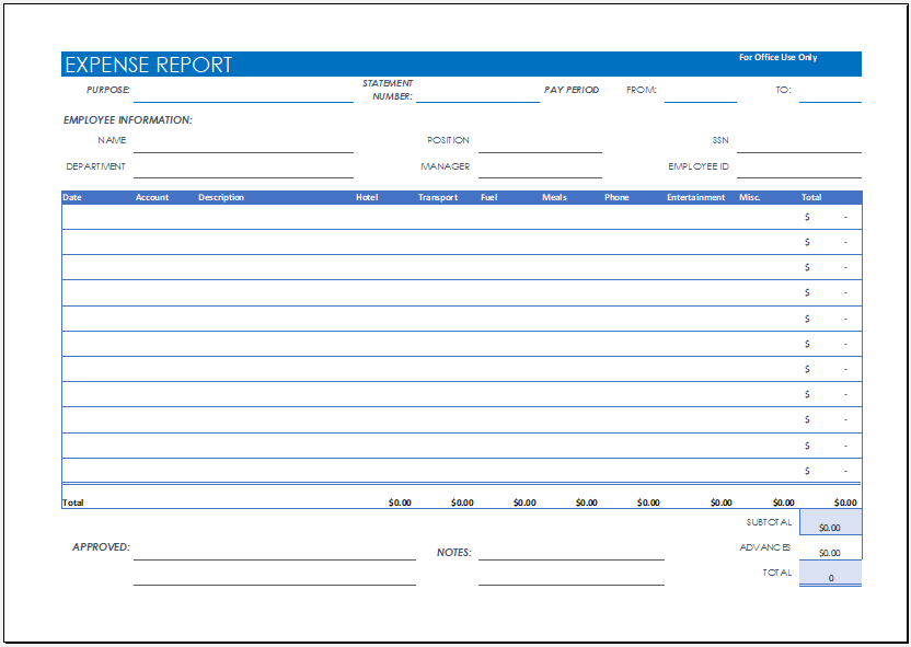 Employee expense report sheet to HR