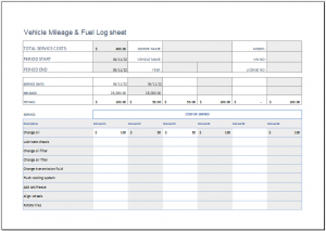 Vehicle Mileage &amp; Fuel Log Sheet Template | Excel Templates