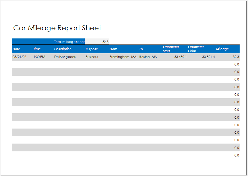 Car mileage report sheet