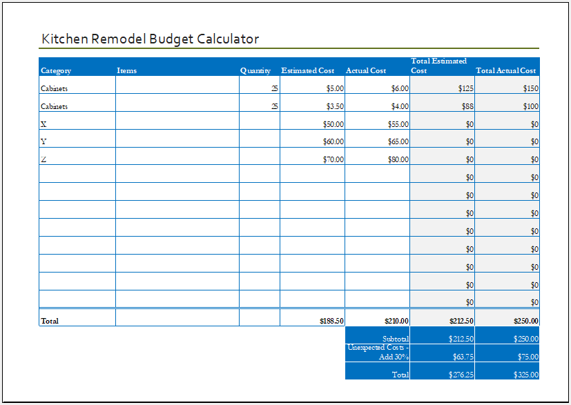 Kitchen remodel budget calculator template for Excel