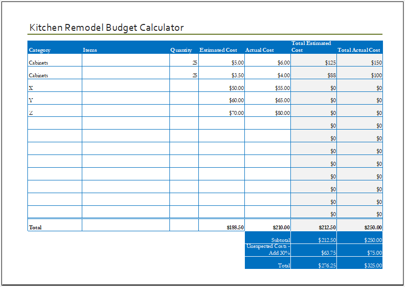 Kitchen Remodel Budget Calculator for Excel Download Free