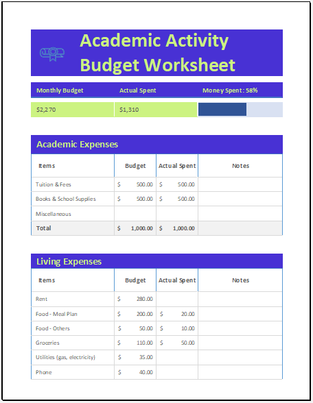 Academic activity budget worksheet