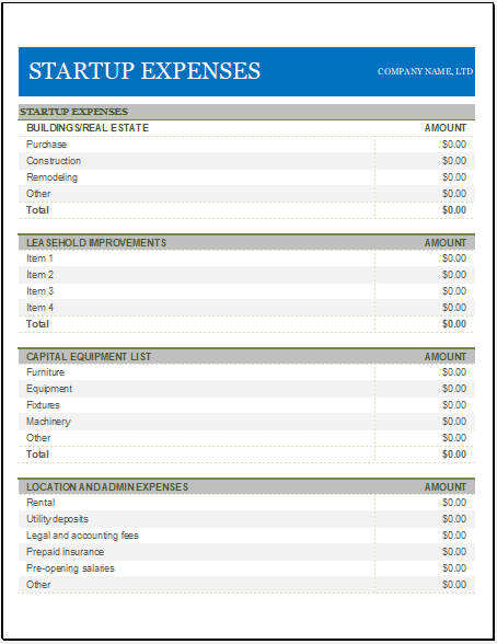 Business start-up cost calculation worksheet for Excel