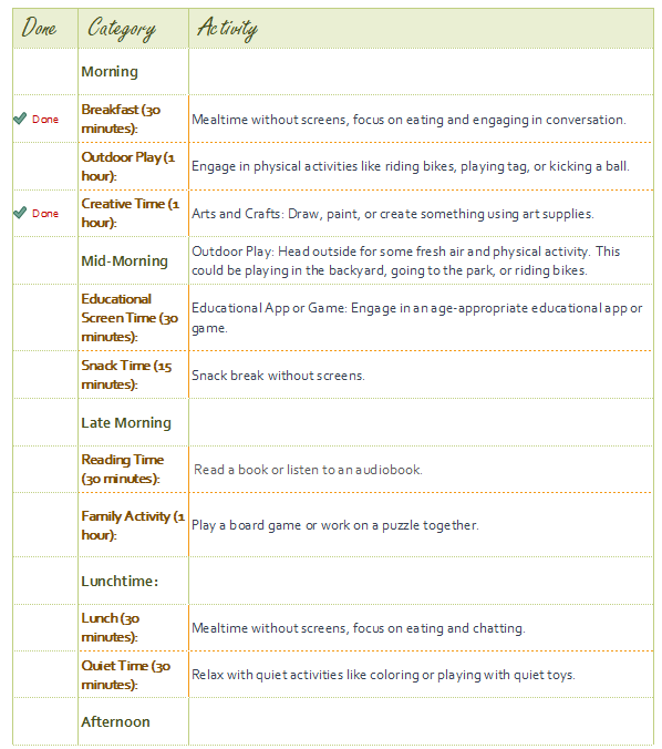 Kids screen time checklist template