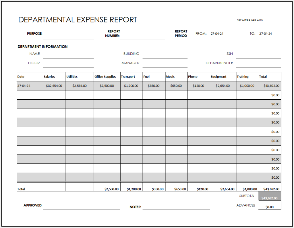 Departmental Expense Report Template