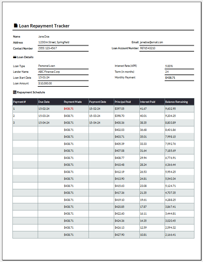 Loan Repayment Tracker for Excel