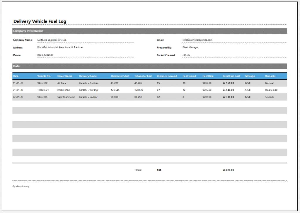 Delivery Vehicle Fuel Log