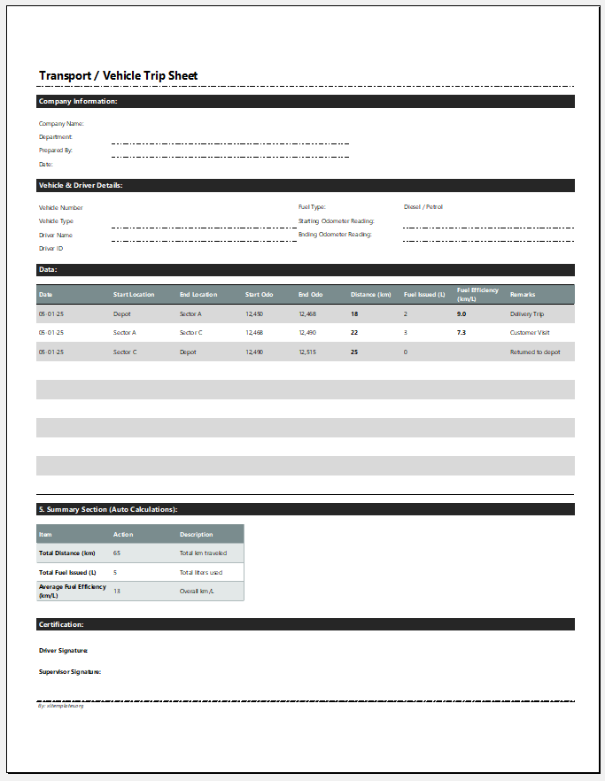 Transport / Vehicle Trip Sheet