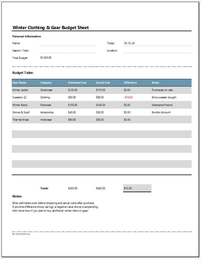 Winter Clothing & Gear Budget Sheet